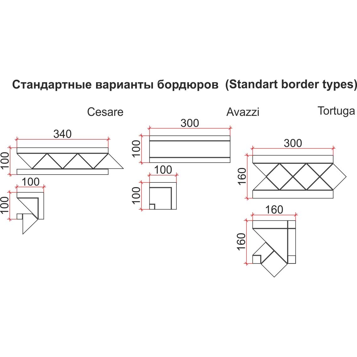 Мозаичный пол, коллекция Фортис, стандартные бордюры